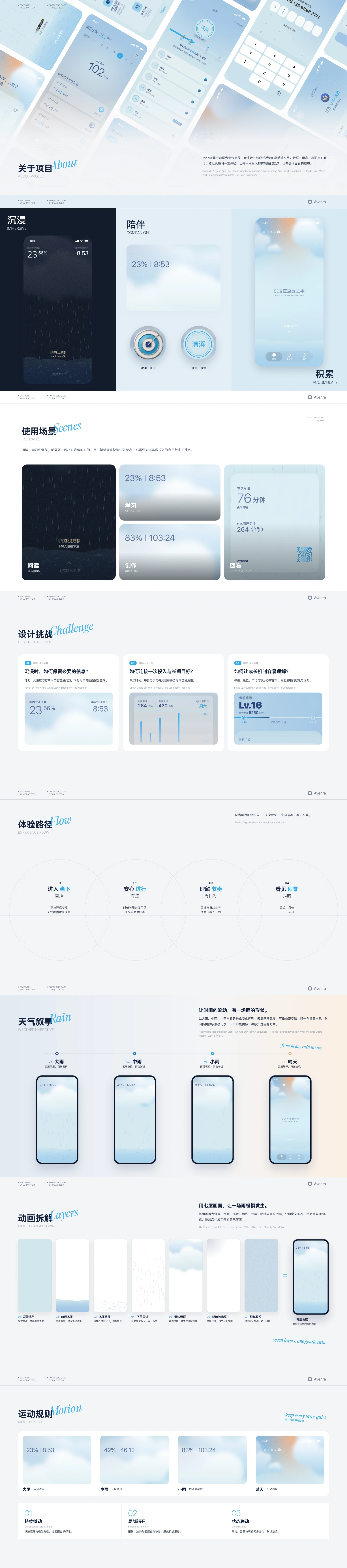 Avenra沉浸式专注计时App完整设计方案