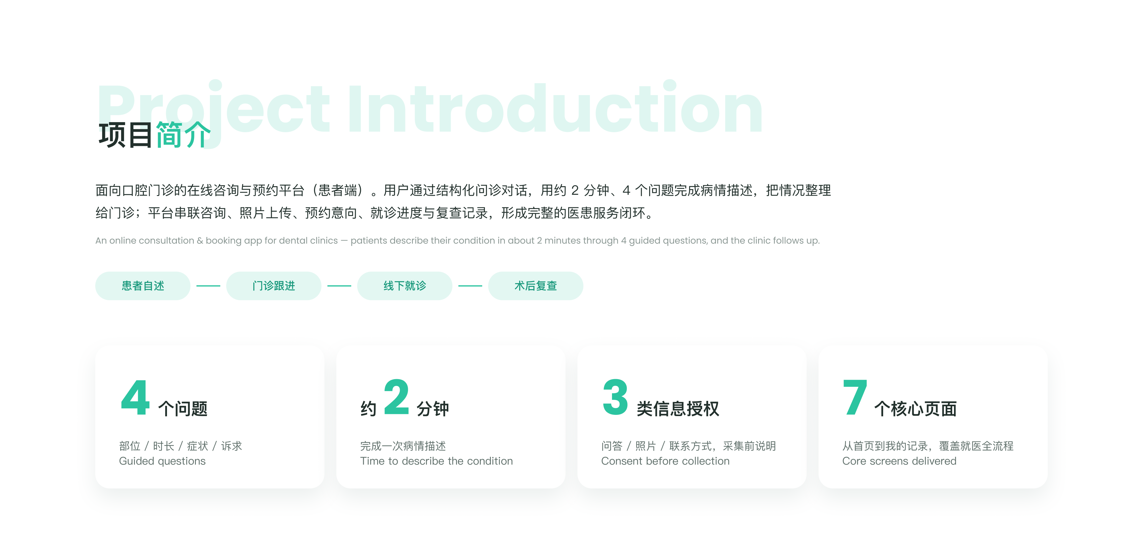 项目简介：咨询到复查的服务流程与核心数据
