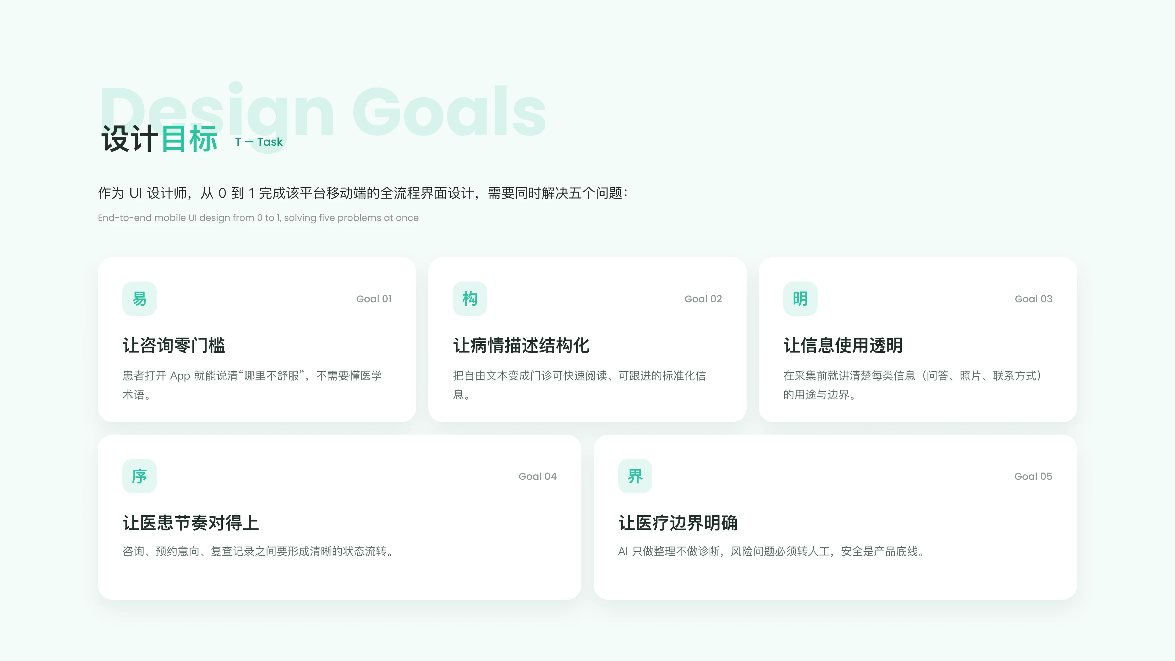 Design goals for accessible intake, consent, and clear progress