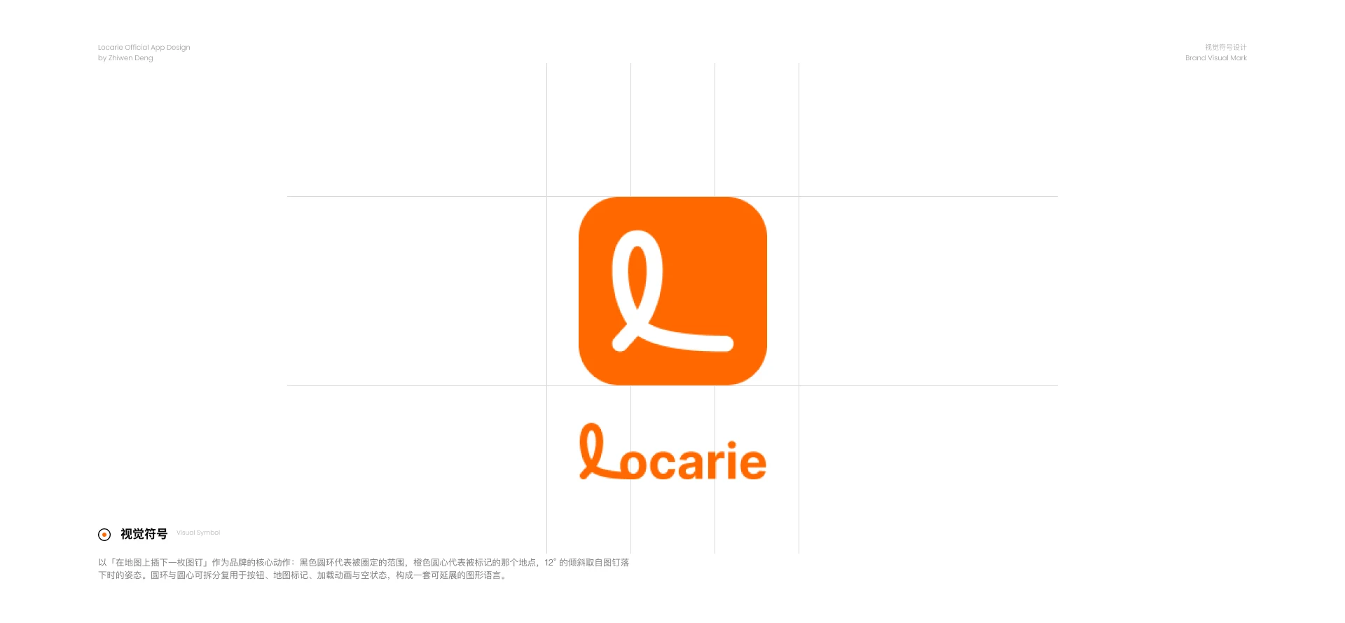 Complete Locarie map discovery social app design