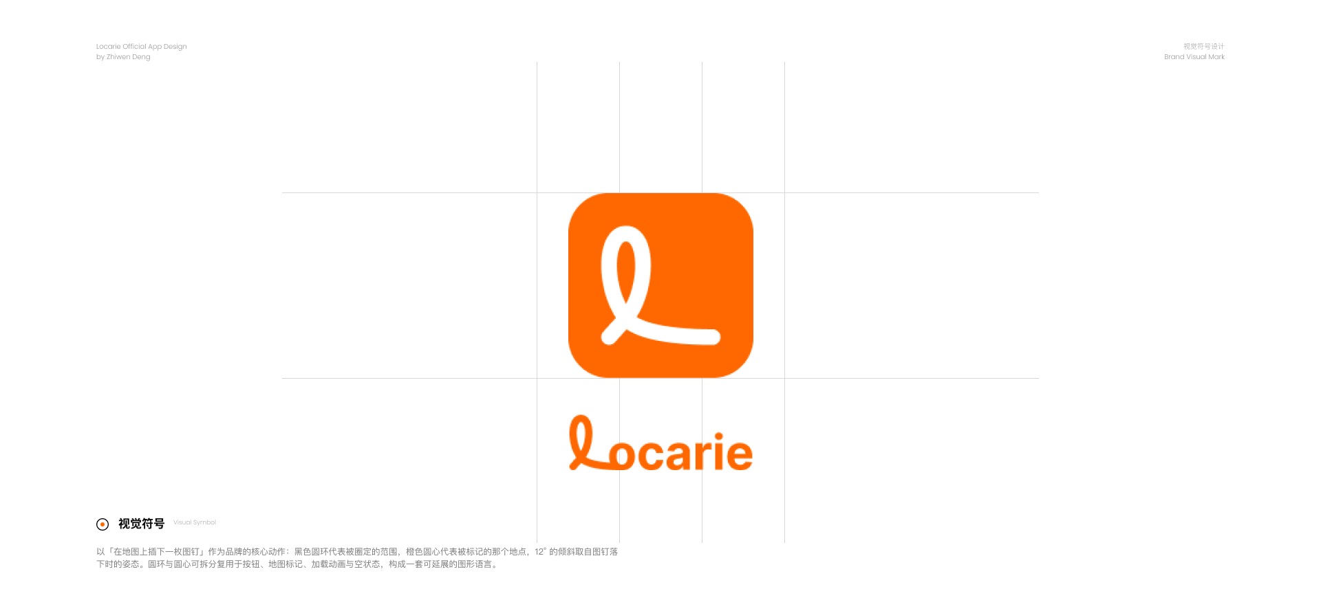 Complete Locarie map discovery social app design