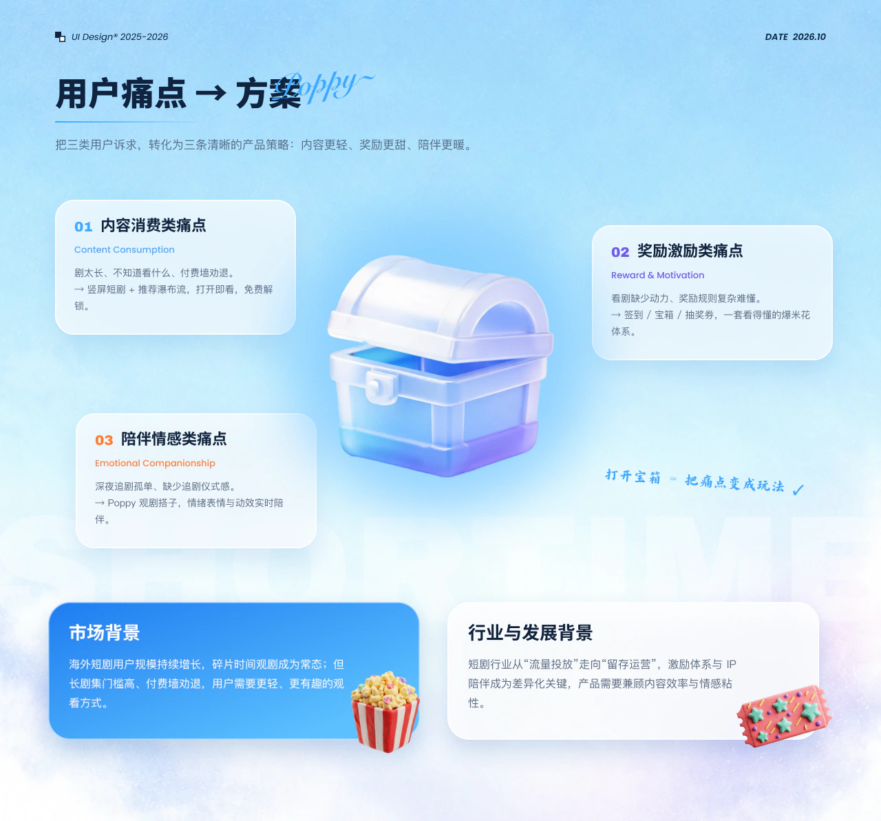 短剧用户痛点与设计方案