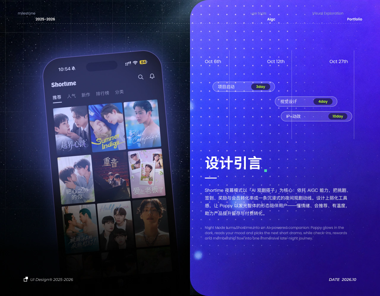 Shortime 设计引言
