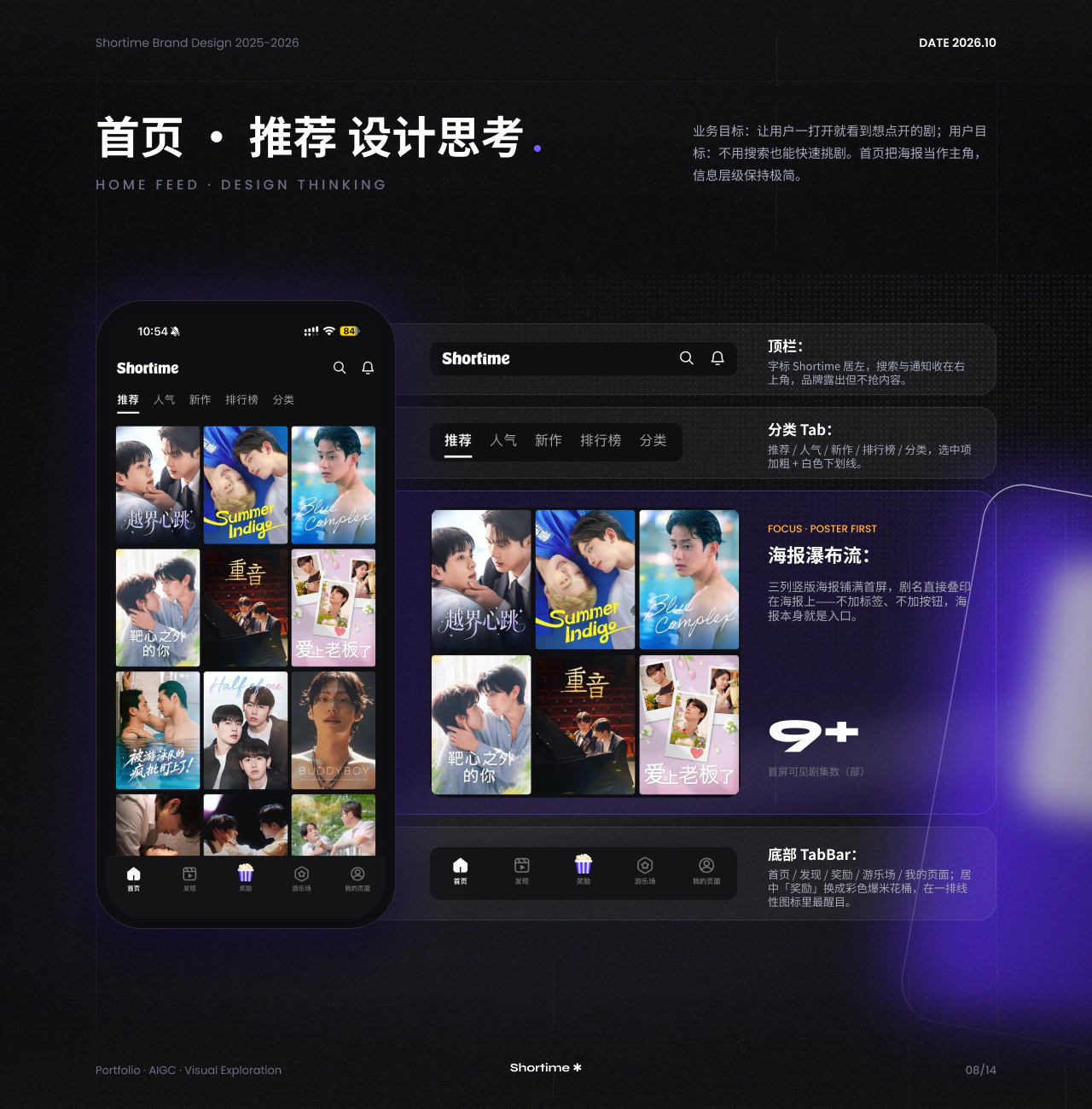 Shortime 首页推荐界面