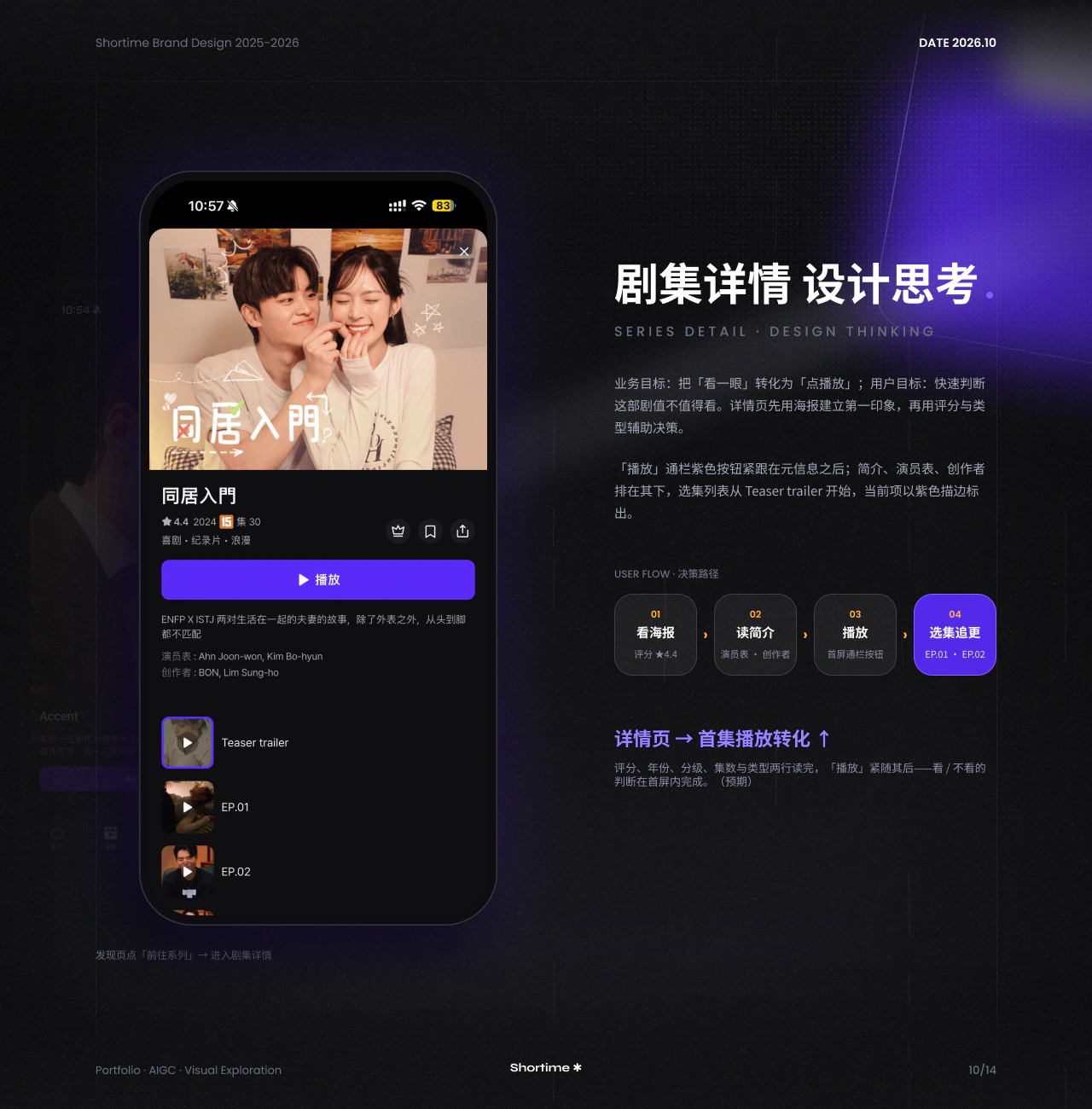 Shortime 剧集详情界面