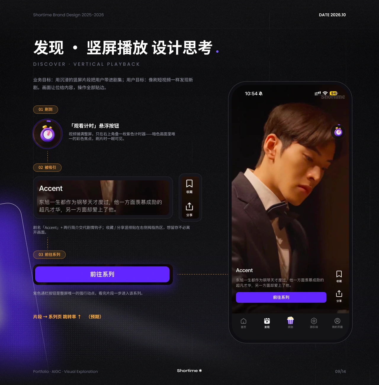 Shortime 发现与竖屏播放界面