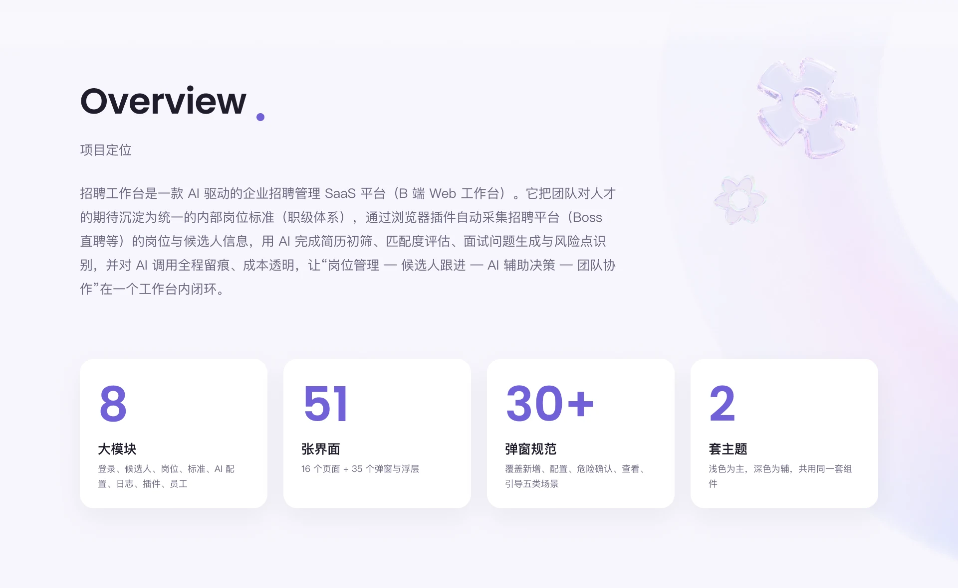 AI-powered recruiting workspace for enterprise teams