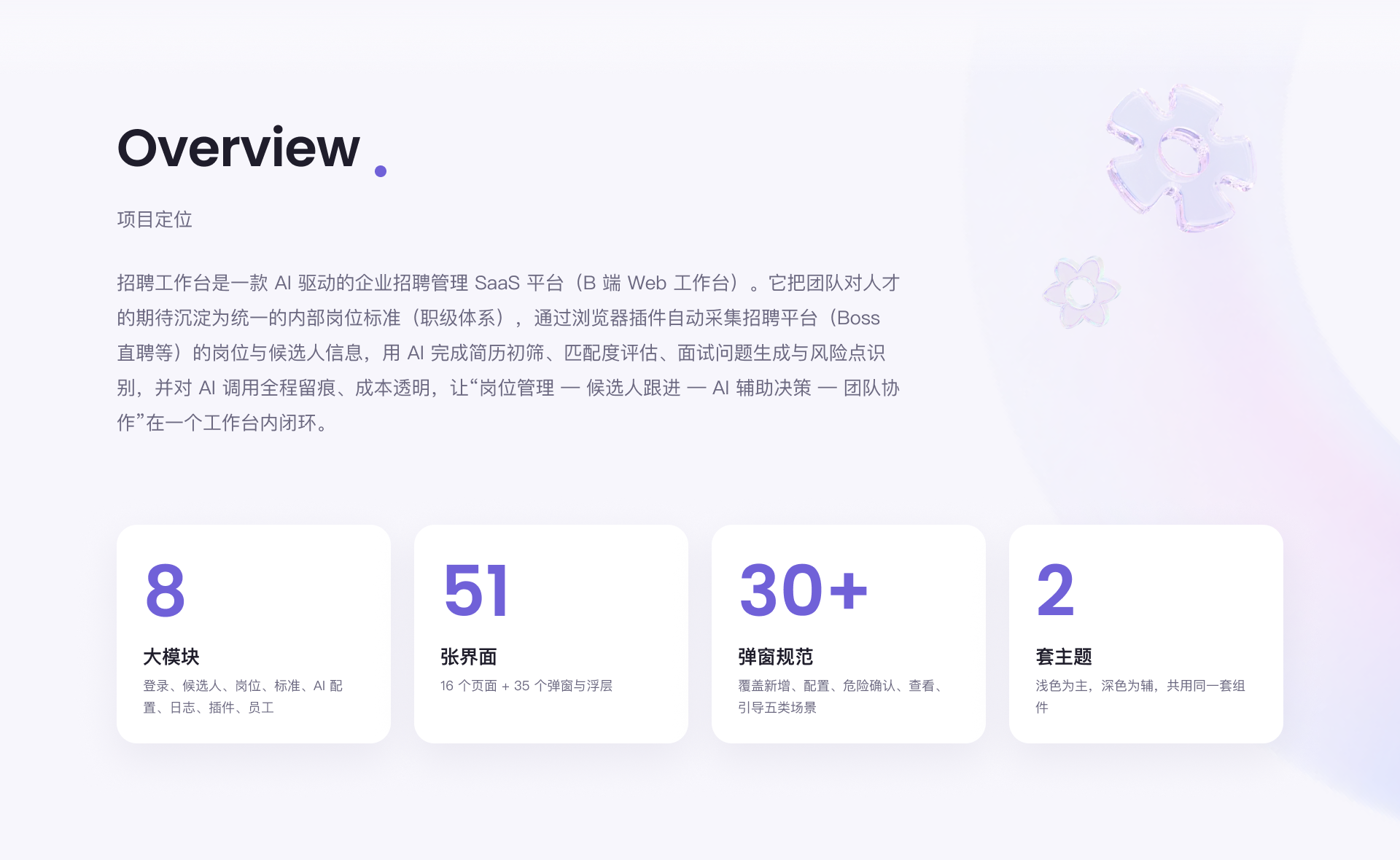 项目定位:AI 驱动的企业招聘管理工作台