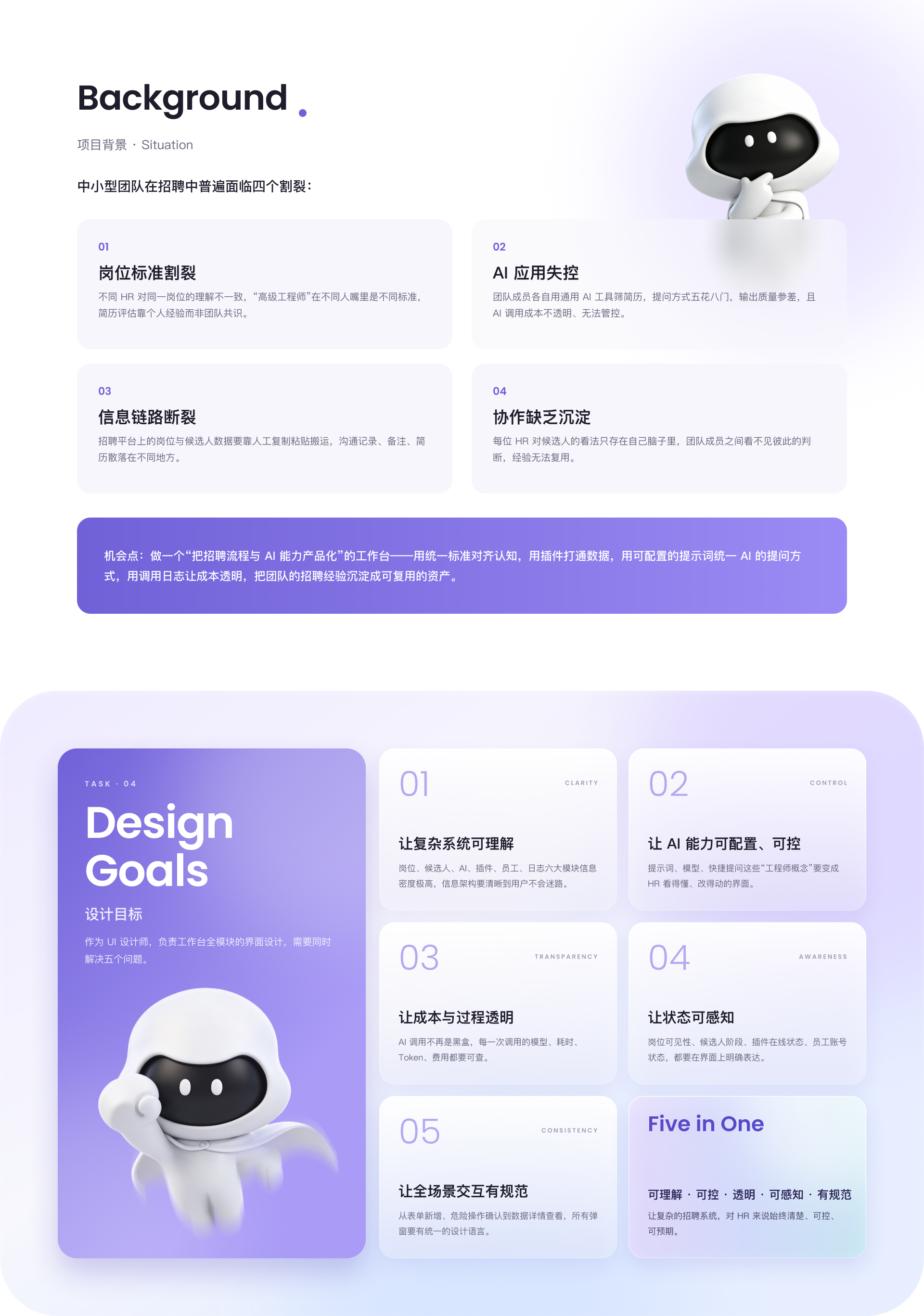 项目背景与设计目标:统一岗位标准和招聘决策