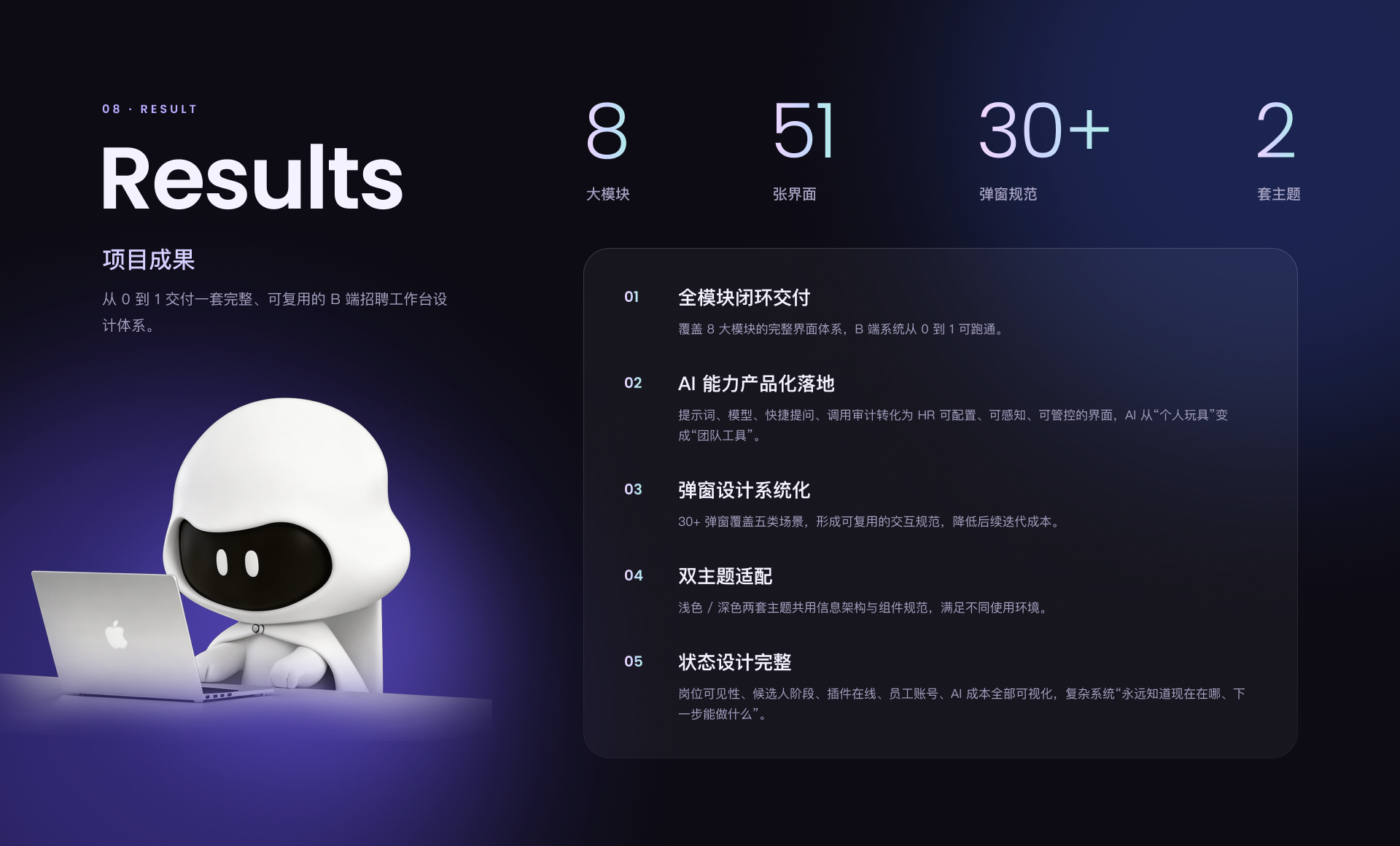 项目成果:完整的企业招聘工作台设计体系